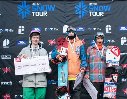 Big air mens podium